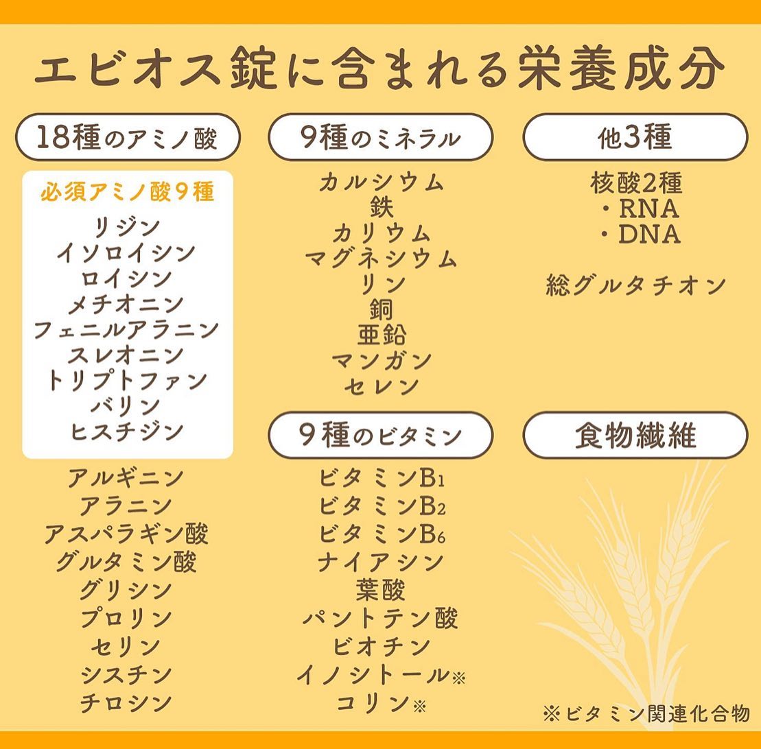 朝日Ebios腸道調節益生菌劑600錠