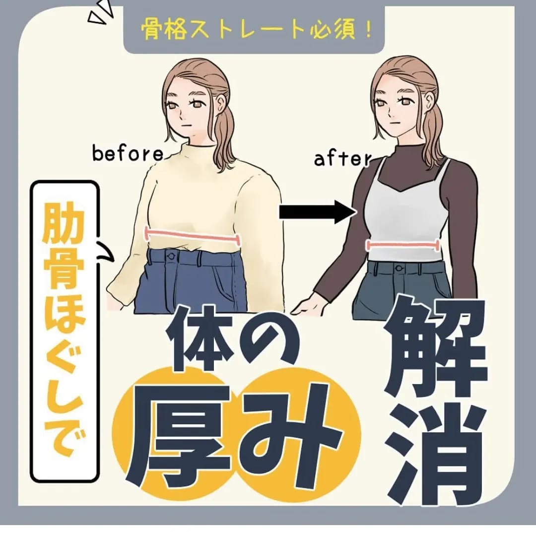 Cogit超薄透氣修腰帶 腰封 堅持使用1年減20KG