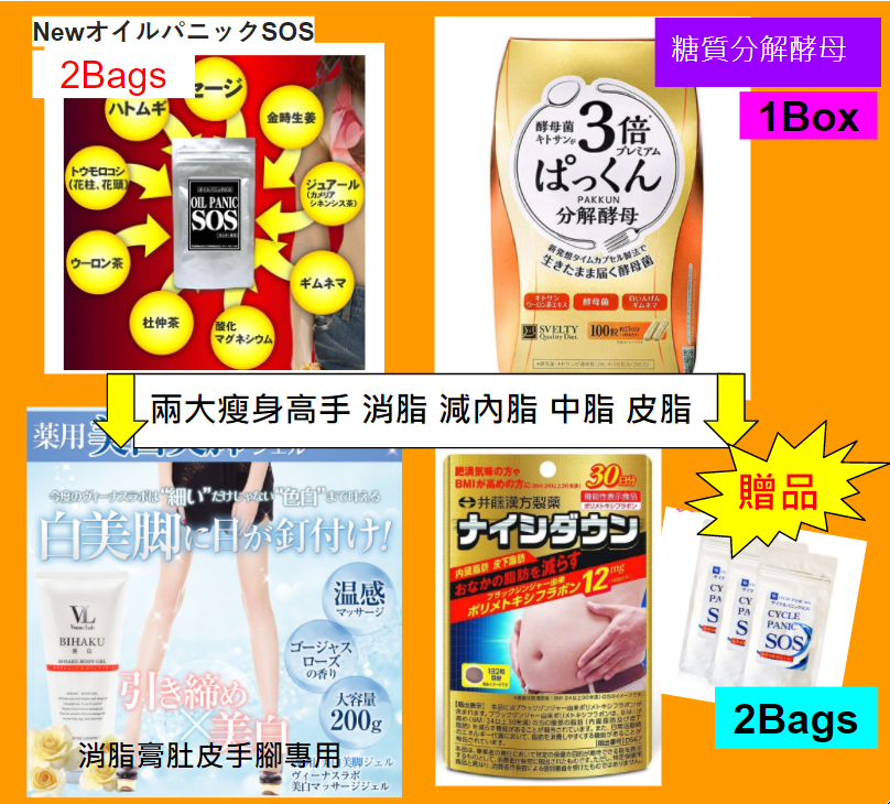 高級瘦身套餐 - 3個月效果 (白SOSx2 + 黑色SOSx2 + 分解酵母3倍+ 井藤消脂丸+ VL消脂膏)