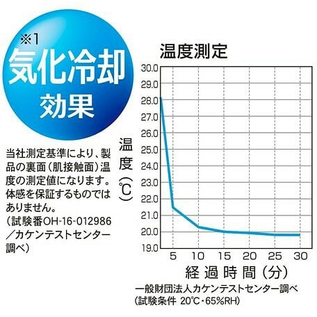 日本冰感手袖 - 東京雜貨店 Chocodream_JP