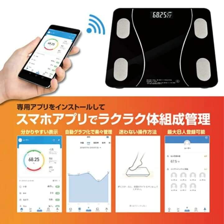 日本內臟脂肪電子磅 包順豐
