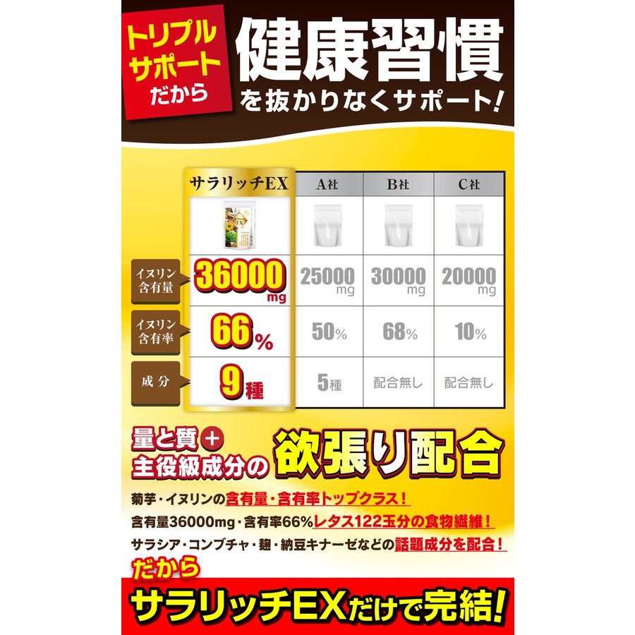 菊芋粉 EX 加強版乳鐵蛋白Salarich EX 180粒多殼Koji黑洋蔥 - 東京雜貨店 Chocodream_JP