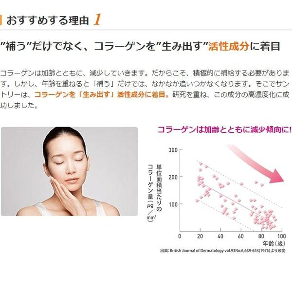 Milcolla SUNTORY 高濃度豐富膠原蛋白 30包/約30日分 訂貨要14天