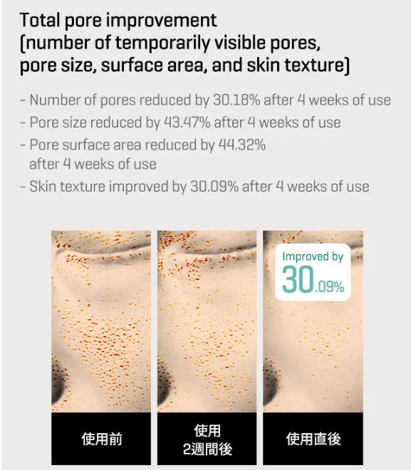 韓國人氣品牌SOME BY MI - PDRN 螺旋藻舒緩修復精華液50ml