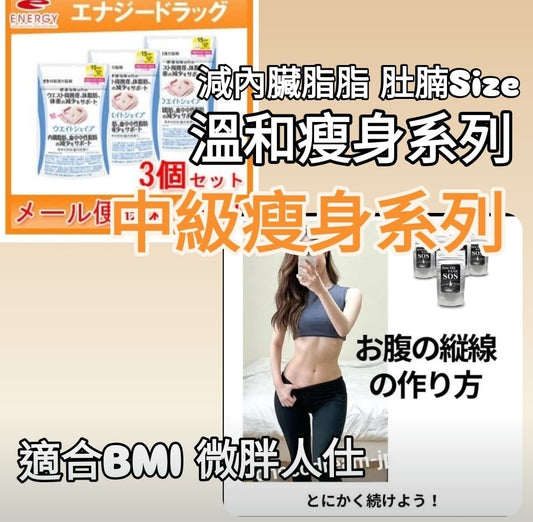 適合微胖人仕 中級瘦身 有助於減少內臟脂肪和血液三酸甘油酯/改善高BMI 伊藤漢方減肥塑形
