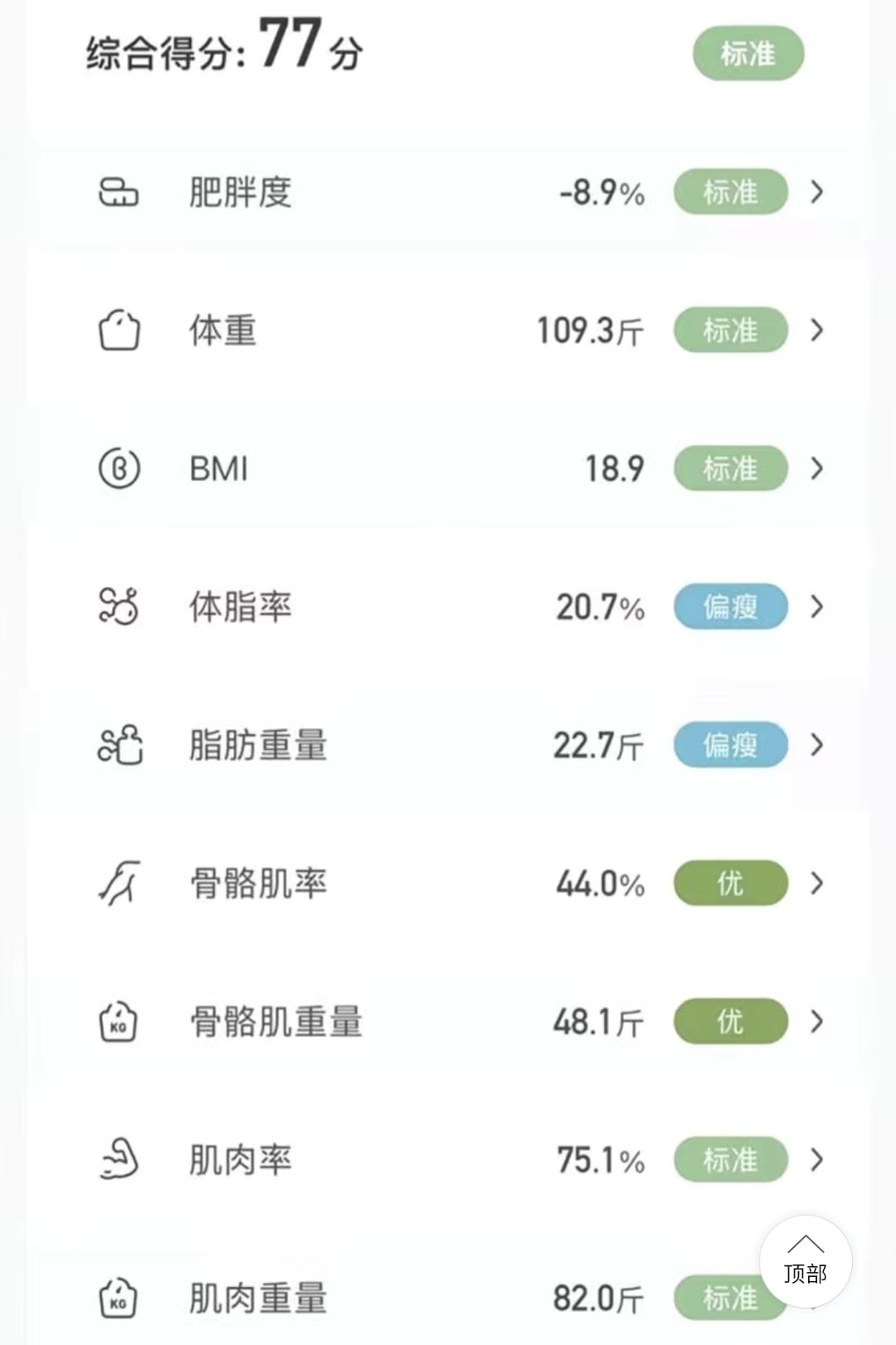 標準電子磅 [中國國內品]
