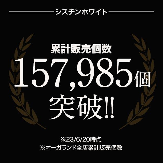 日本還原童顏術 胱胺酸白（約1個月用量）補充劑 日本由23年6月20日至今已售出157,985包突破