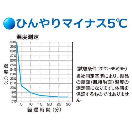 日本冰感防曬帽 (減5度) - 東京雜貨店 Chocodream_JP